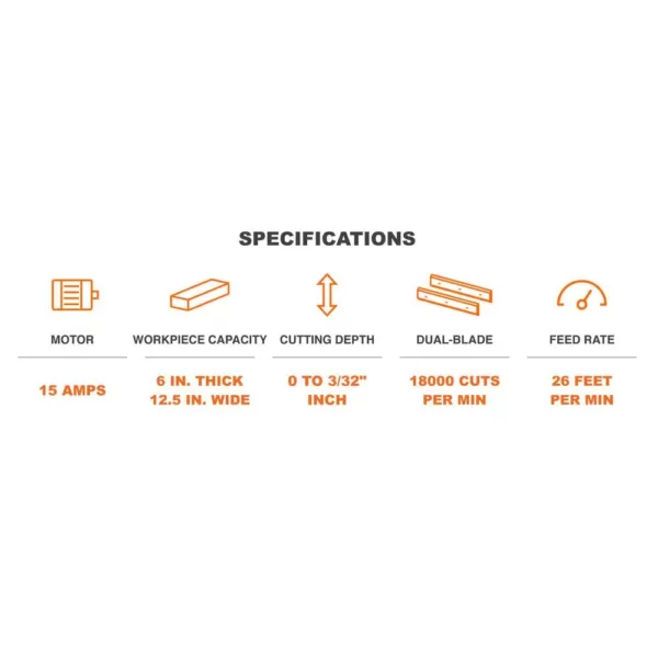 WEN 15 Amp 12.5 in. Corded Thickness Planer