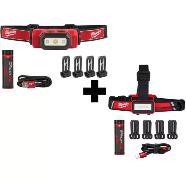 Milwaukee 475 Lumens LED Rechargeable Hard Hat Headlamp and 600 Lumens LED USB Rechargeable Low-Profile Hard Hat Headlamp (2-Pack)