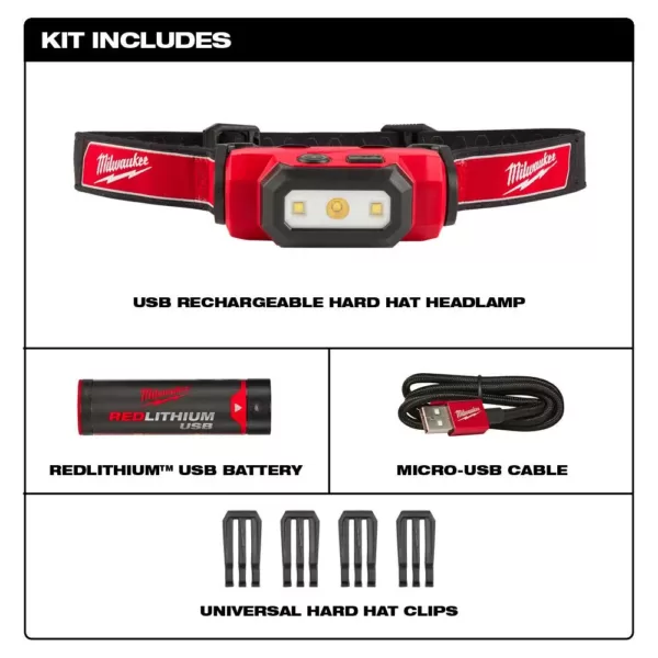 Milwaukee 475 Lumens LED Rechargeable Hard Hat Headlamp