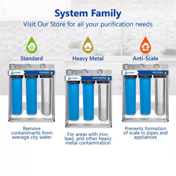 Express Water Express Water 3 Stage Whole House Water Filtration System – Sediment, PHO, Carbon – includes Pressure Gauges and more