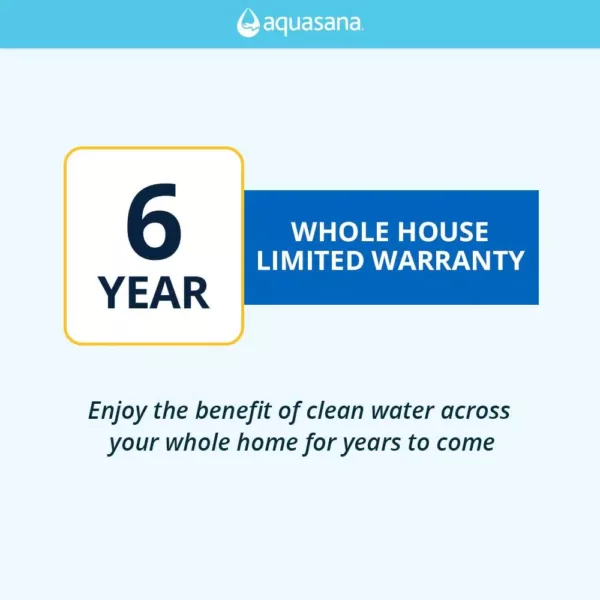 Aquasana 600,000 Gal. Whole House Salt-Free Water Conditioner with Pre-Filter and Install Kit