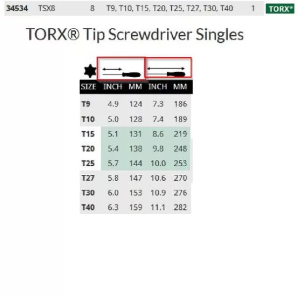 Bondhus TORX Screwdriver Set with ProGuard (8-Piece)