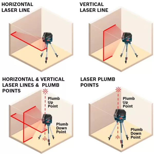 Bosch 65 ft. Self Leveling Cross Line Laser Level with Plumb Points plus BLAZE 135 ft. Laser Measurer with Full Color Display