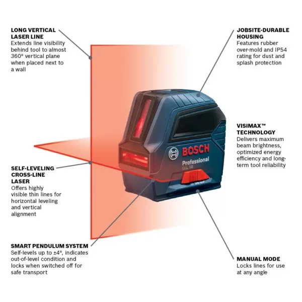 Bosch Factory Reconditioned 50 ft. Self Leveling Cross Line Laser Level