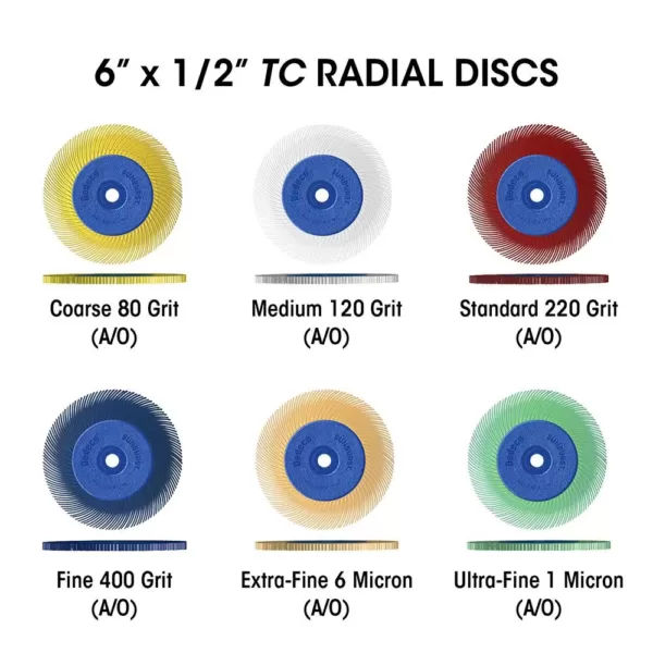 Dedeco Sunburst 3 in. 6-Ply Radial Discs 1/4 in. Fine 400-Grit Arbor Thermoplastic Cleaning and Polishing Tool