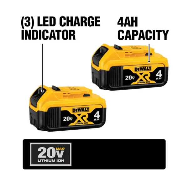 DEWALT 20-Volt MAX Cordless 1/2 in. Impact Wrench Kit with Detent Pin, (2) 20-Volt 4.0Ah Batteries & Charger