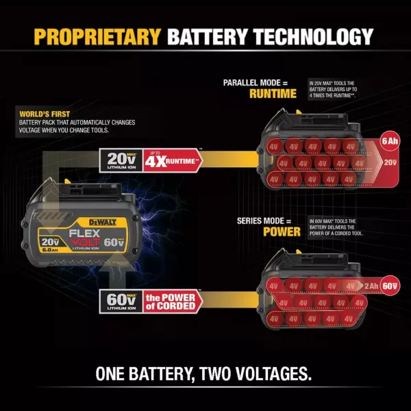 DEWALT FLEXVOLT 20-Volt/60-Volt MAX Lithium-Ion 6.0Ah Battery Pack (4-Pack)