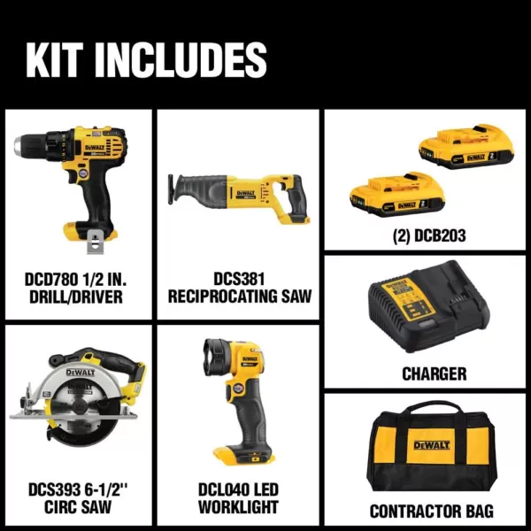 DEWALT 20-Volt MAX Cordless Combo Kit (4-Tool) with (2) 20-Volt 2.0Ah Batteries & Charger