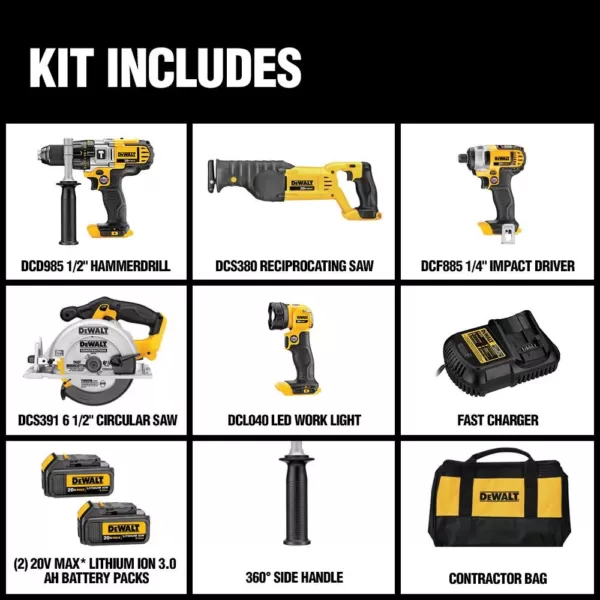 DEWALT 20-Volt MAX Cordless Combo Kit (5-Tool) with (2) 20-Volt 3.0Ah Batteries & Charger