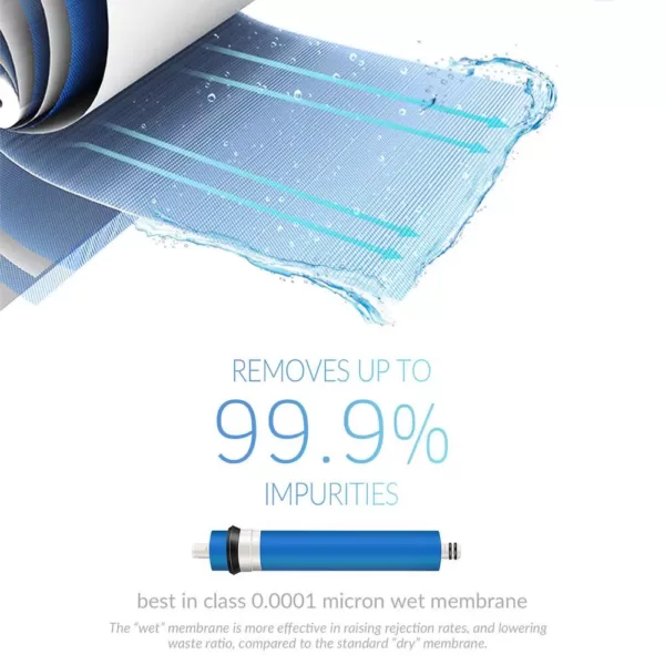 ISPRING Reverse Osmosis Membrane Replacement Cartridge