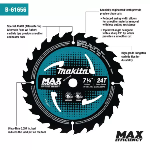 Makita 7-1/4 in. 24T Carbide-Tipped Max Efficiency Ultra-Thin Kerf Circular Saw Blade, Framing (10-Pack)