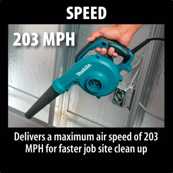 Makita 203 MPH 145 CFM 6.8 Amp Electric Blower