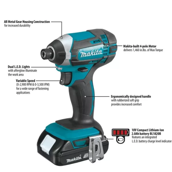 Makita 1.5 Ah 18-Volt LXT Lithium-Ion Compact Cordless 1/4 in. Impact Driver Kit