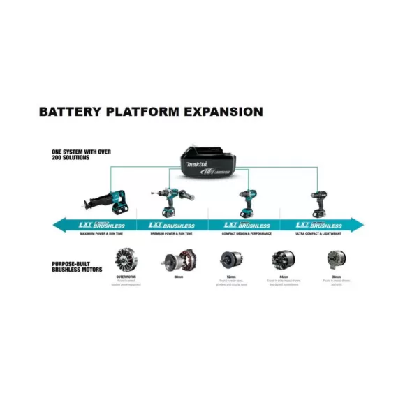 Makita 18-Volt LXT Sub-Compact Brushless Impact Driver Kit with ImpactXPS Impact Socket Set and ImpactXPS 60 Pc. Impact Bit Set