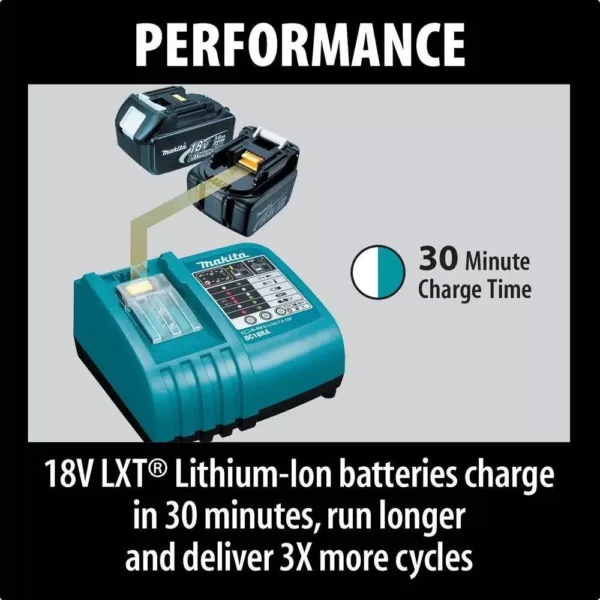 Makita 18-Volt LXT Lithium-Ion 0.75 in. Cordless Plate Joiner (Tool-Only) with bonus 18-Volt LXT Lithium-Ion Battery Pack 5.0Ah