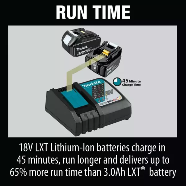 Makita 18-Volt LXT Lithium-Ion Rapid Optimum Battery Charger