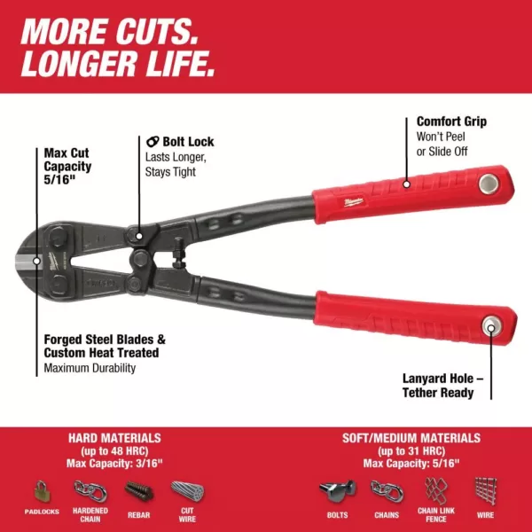 Milwaukee 14 in. Bolt Cutter With 5/16 in. Max Cut Capacity