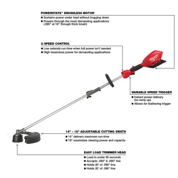 Milwaukee M18 FUEL 18-Volt Lithium-Ion Cordless Brushless String Grass Trimmer with Pole Saw, Hedge Trimmer, Edger Attachments