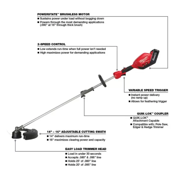 Milwaukee M18 FUEL 18-Volt Lithium-Ion Cordless Brushless String Grass Trimmer Combo Kit with Pole Saw, Hedge Trimmer, Edger