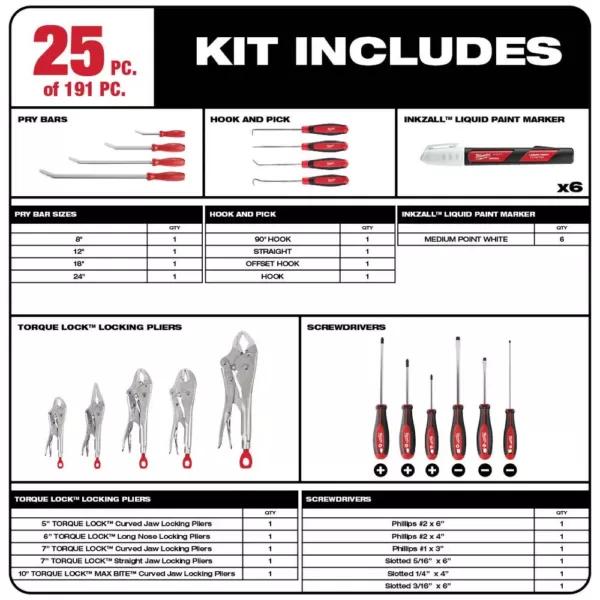 Milwaukee Mechanics Tool Set (191-Piece)