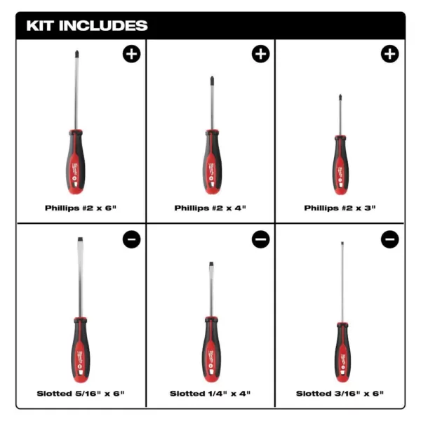 Milwaukee Ratcheting Wrench and Screwdriver Mechanics Tool Set (21-Piece)