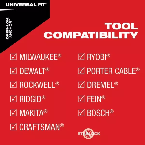 Milwaukee 3 in. Bi-Metal Universal Fit Hybrid Carbide Grit 2-in-1 Blade for Tile Work Oscillating Multi-Tool Blade (1-Piece)