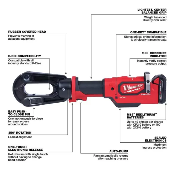 Milwaukee M18 18-Volt 15-Ton Lithium-Ion Cordless FORCE LOGIC Utility Crimper (Tool-Only)