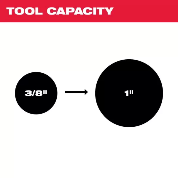 Milwaukee M12 12-Volt Lithium-Ion Cordless Copper Tubing Cutter (Tool-Only)