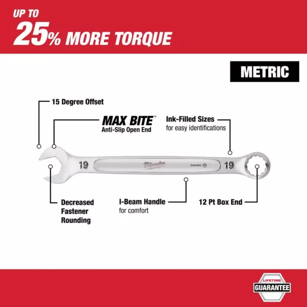 Milwaukee Combination Metric Wrench Mechanics Tool Set (7-Piece)