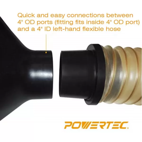 POWERTEC 4 in. Screw End Quick Coupler