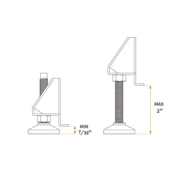 POWERTEC Heavy-Duty Leveler Legs with Lock Nuts (4-Pack)