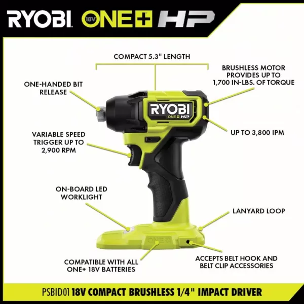 RYOBI ONE+ HP 18V Brushless Cordless Compact 1/4 in. Impact Driver Kit with (2) 1.5 Ah Batteries, Charger and Bag