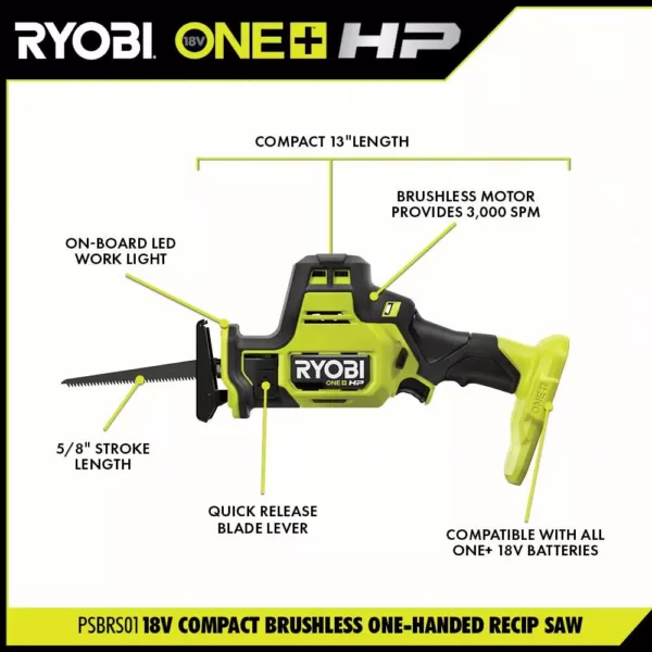 RYOBI ONE+ HP 18V Brushless Cordless Compact 2-Tool Combo Kit with One-Handed Recip Saw and 3/8 in. Impact Wrench (Tools Only)