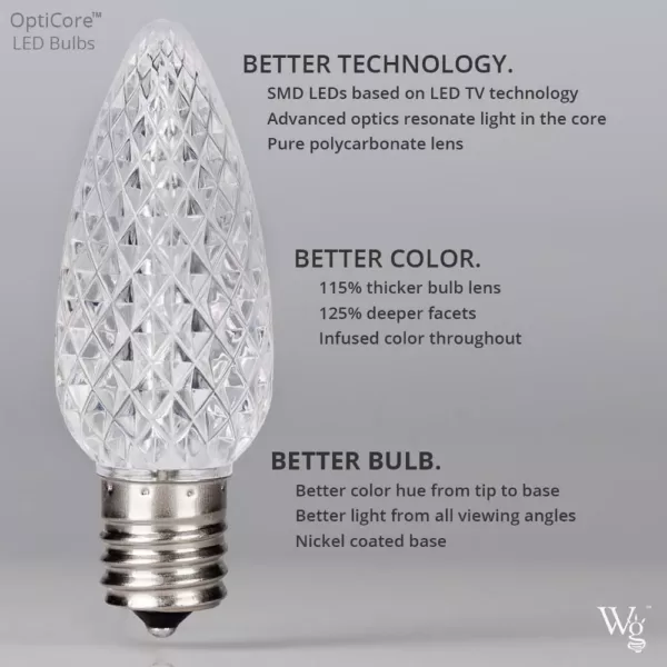 Wintergreen Lighting OptiCore C7 LED Cool White Faceted Christmas Light Bulbs (25-Pack)